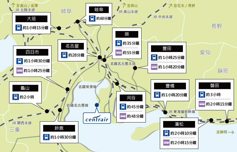 名古屋飯店推薦 新特麗亞 Centrair 名古屋中部國際機場 不用走出機場 解決紅眼班機舟車勞頓之苦 自駕租車遊中部及北陸方便又省時 睡天使醒惡魔成長日誌